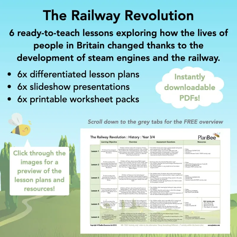 The Railway Revolution